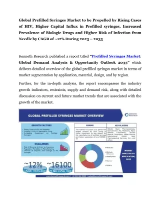 global prefilled syringes market to be propelled
