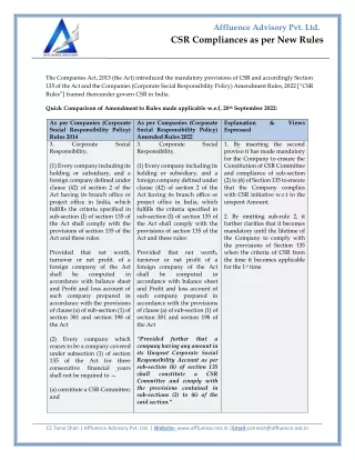 affluence advisory pvt ltd csr compliances