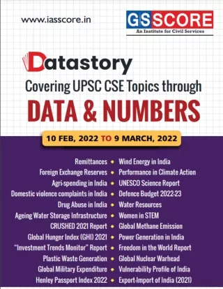 Data Story For UPSC CSE- 10 Feb To 9 March, 2022