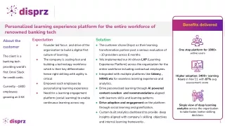 Personalized learning experience platform