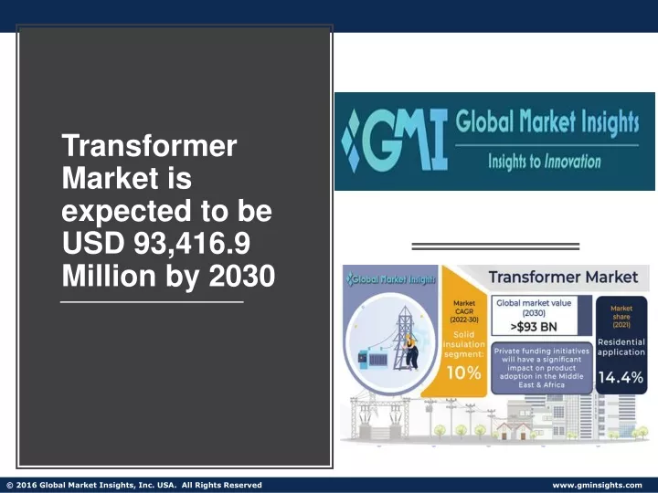transformer market is expected
