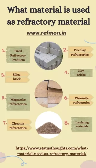 what material is used as refractory material