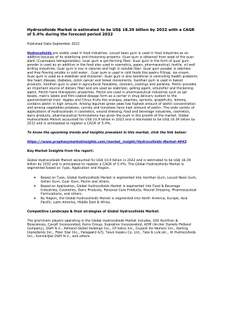 hydrocolloids market is estimated