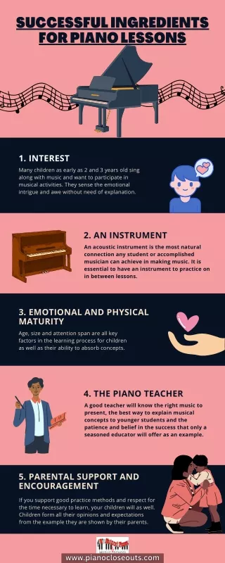Successful Ingredients For Piano Lessons