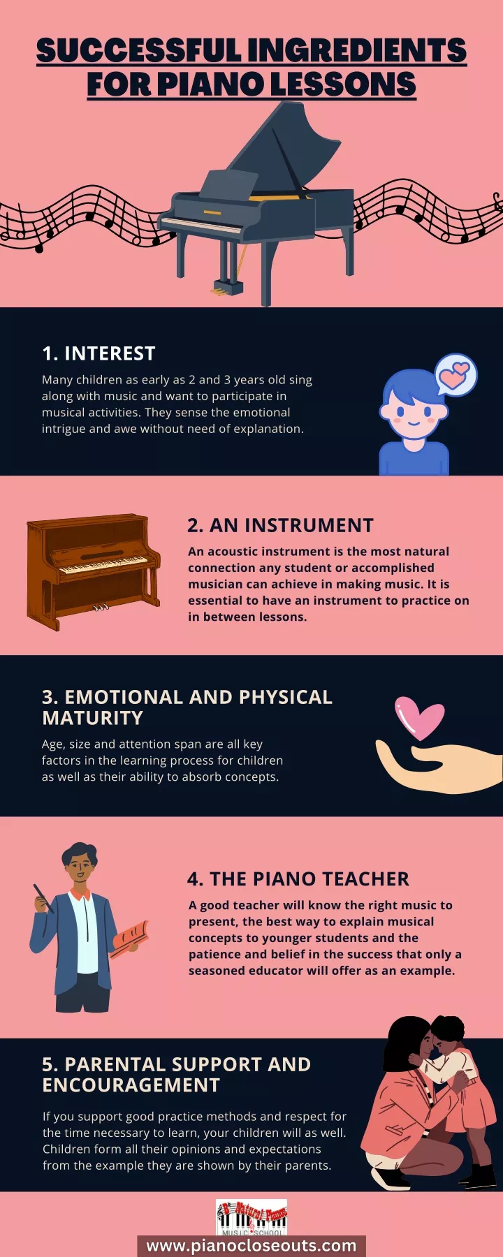 successful ingredients for piano lessons