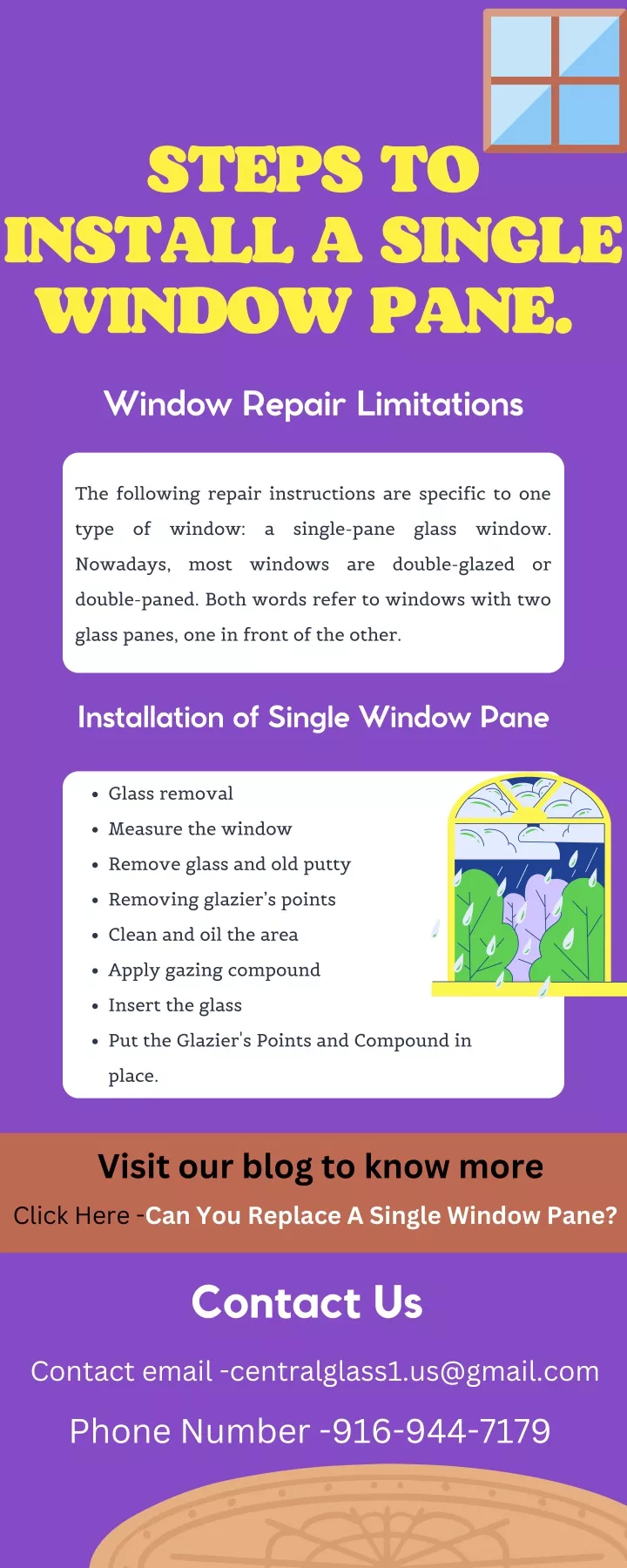 steps to install a single window pane