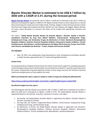 bipolar disorder market is estimated