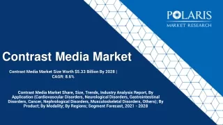 contrast media market size worth 5 33 billion by 2028 cagr 8 6