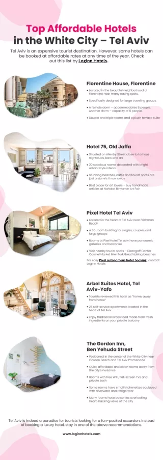Top Affordable Hotels in Tel Aviv | Loginn Hotels