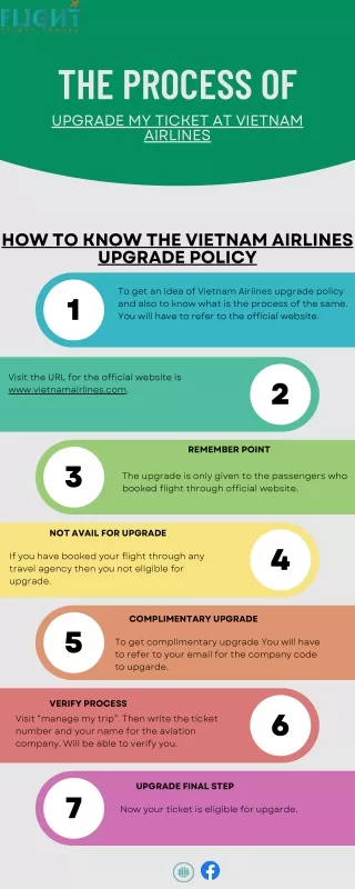 How do I upgrade my ticket at Vietnam Airlines?