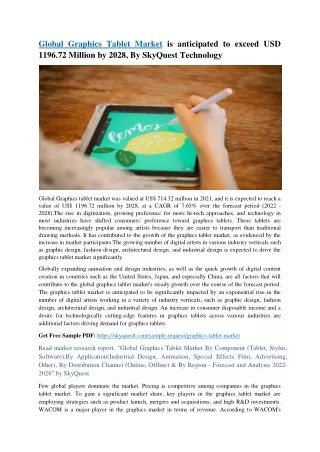 global graphics tablet market is anticipated