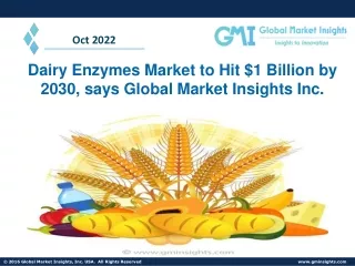 Dairy Enzymes Market Size, Share, Demand, Outlook and Forecast by 2030