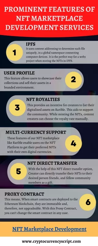 Prominent Features of NFT Marketplace Development Services (1) (2)