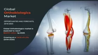 What is Orthobiologics ?