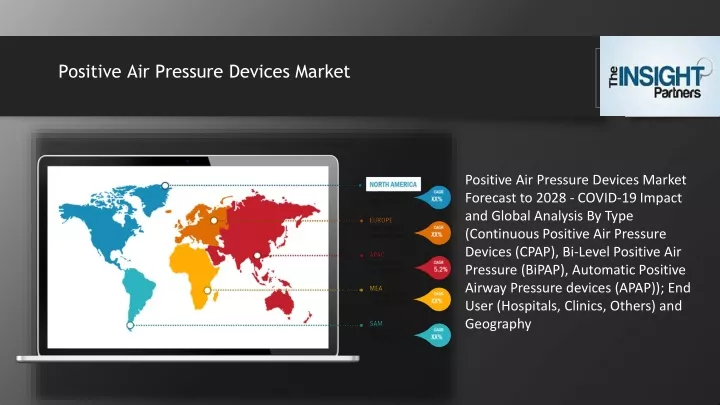 positive air pressure devices market