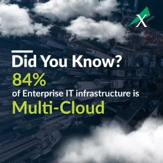 Digital Transformation: Success With the Right Infrastructure