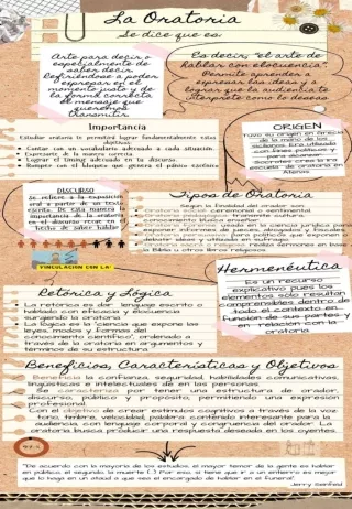 GENESIS-GIMENEZ- INFOGRAFIA - ORATORIA JURIDICA
