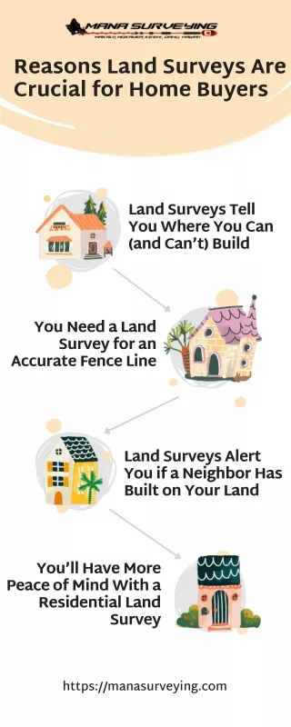 Land Surveyors in Honolulu