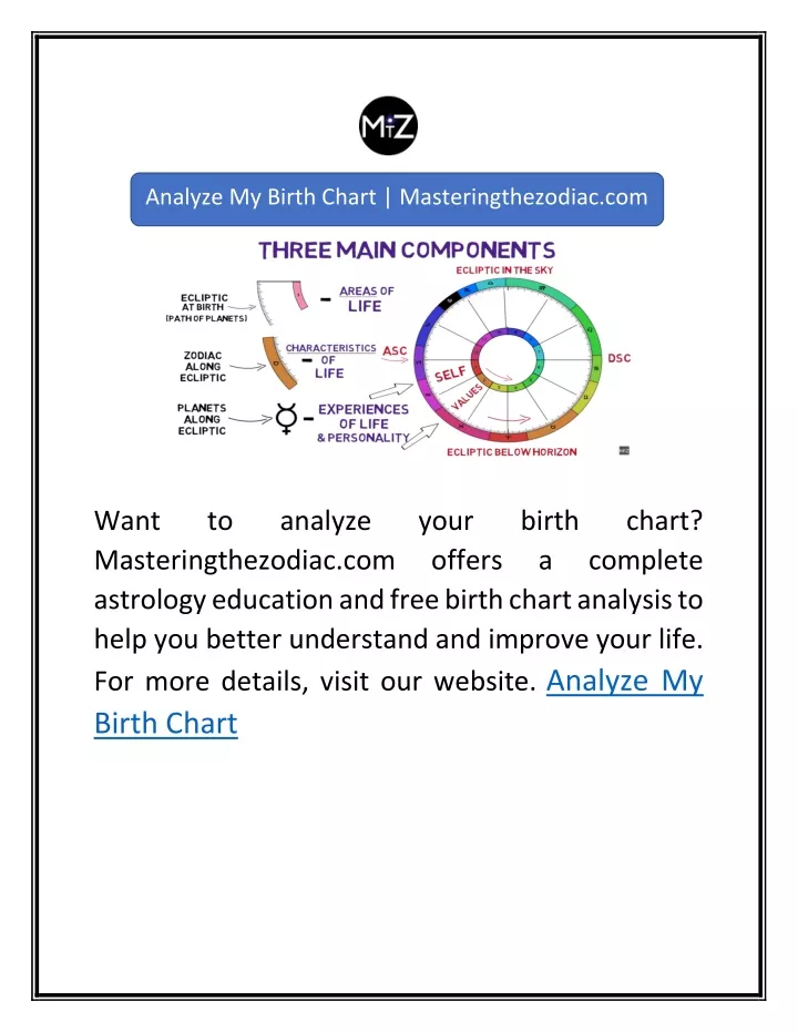 analyze my birth chart masteringthezodiac com