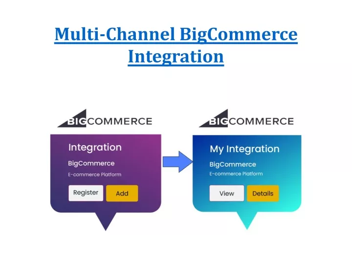 multi channel bigcommerce integration