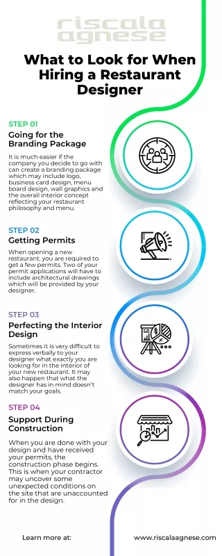 What to Look for When Hiring a Restaurant Designer in New York City