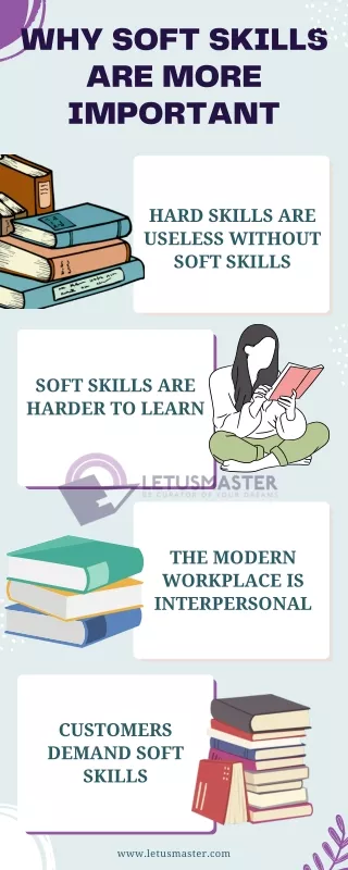 Soft Skills Courses Online
