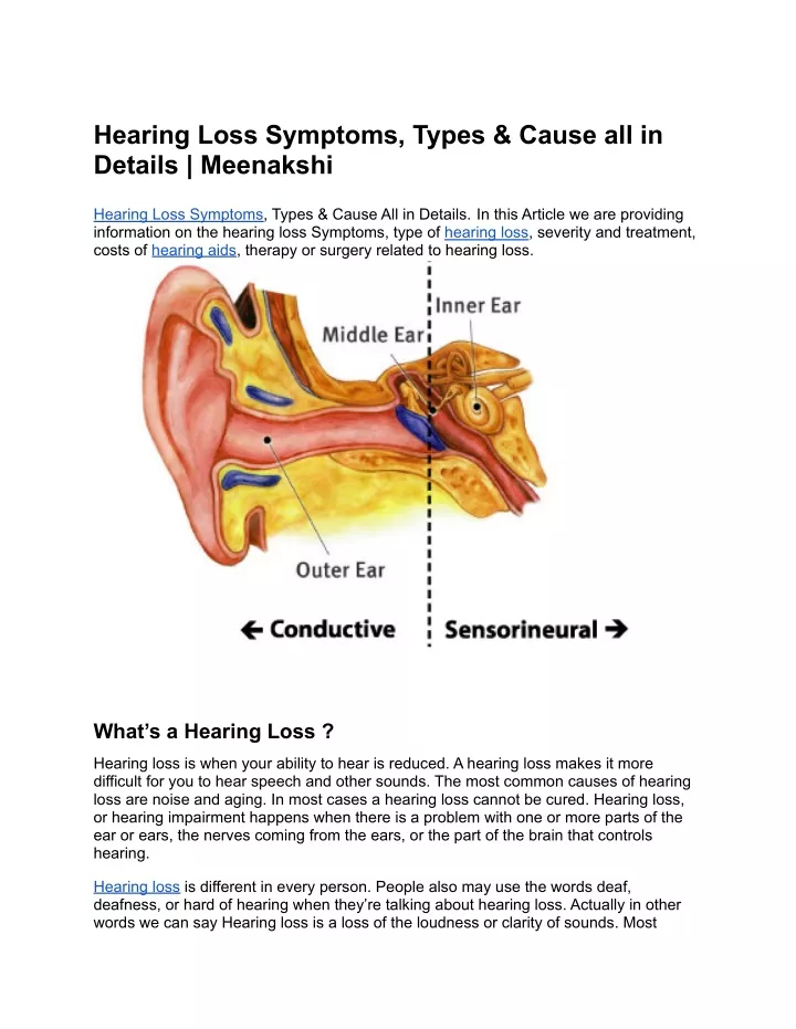 hearing loss symptoms types cause all in details
