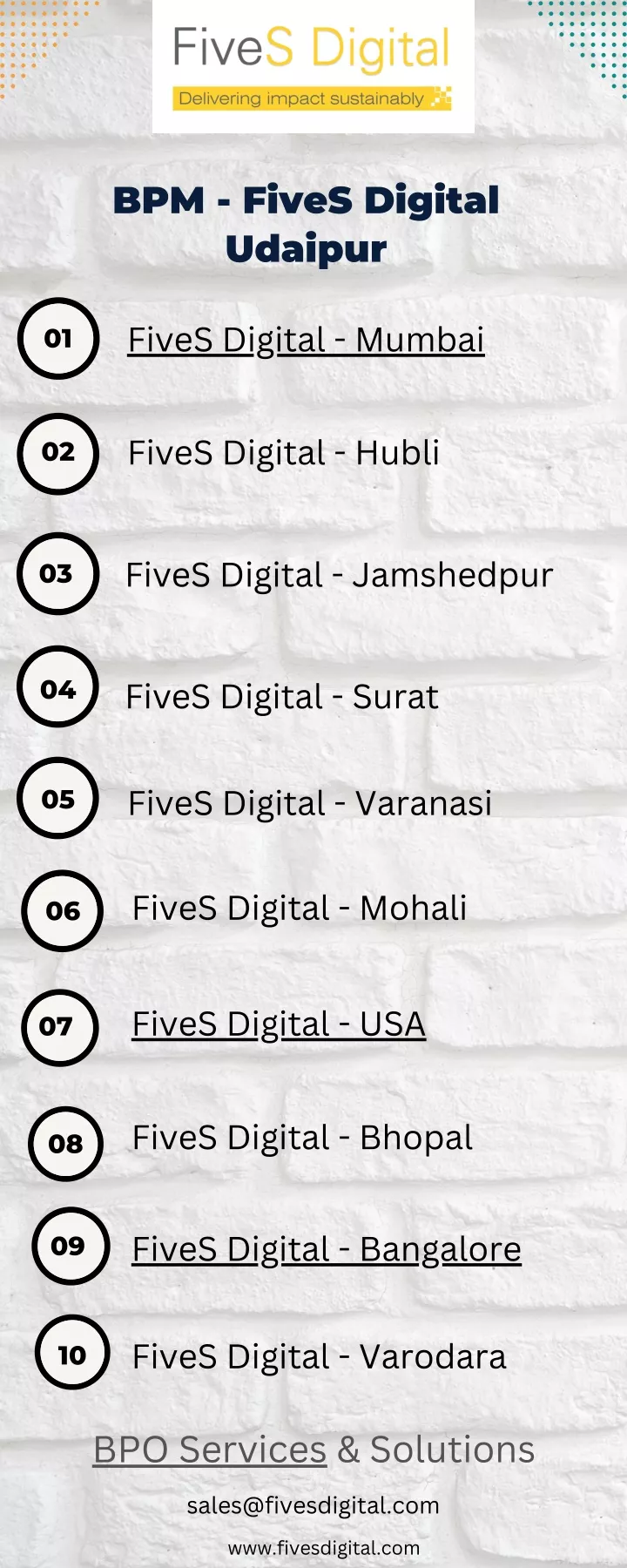 bpm fives digital udaipur