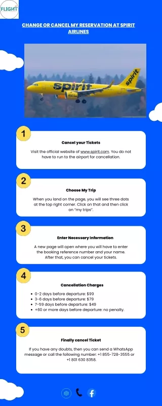 How Can I Change Or Cancel My Reservation At Spirit Airlines?