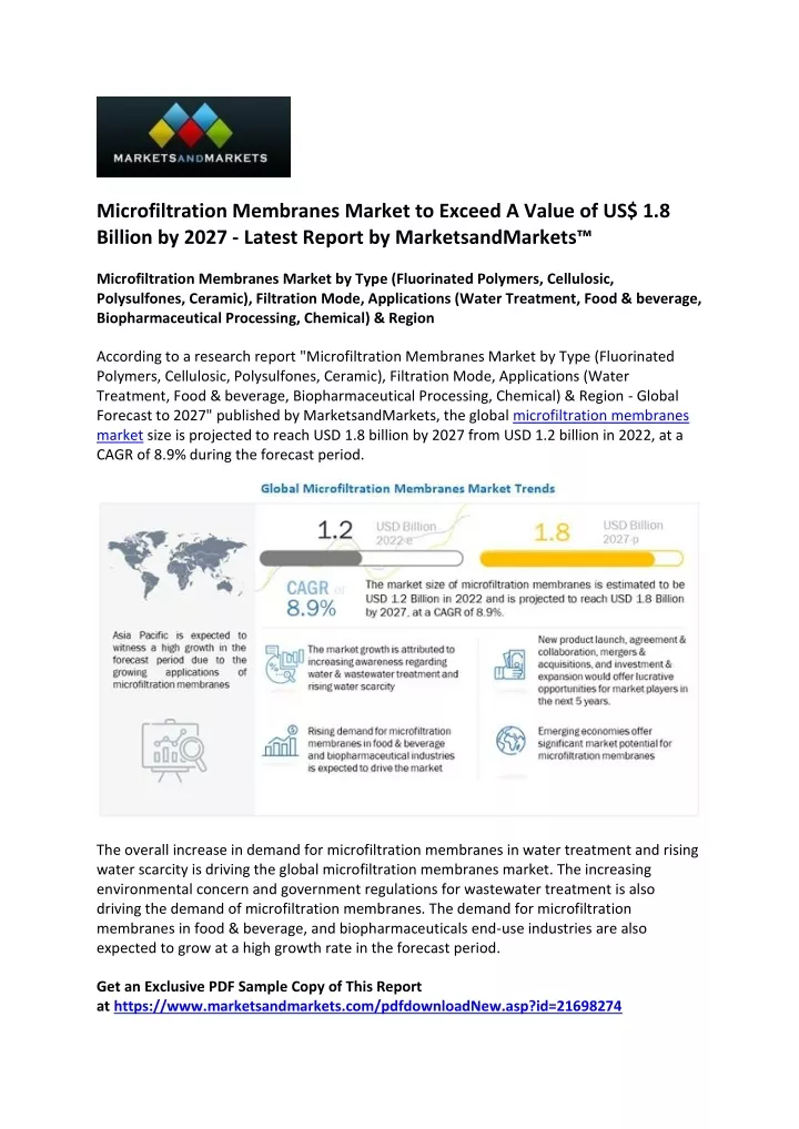 microfiltration membranes market to exceed