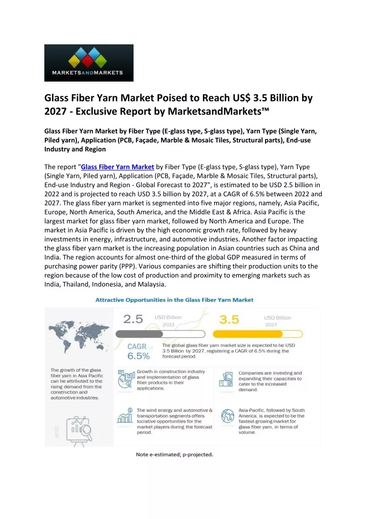 glass fiber yarn market poised to reach