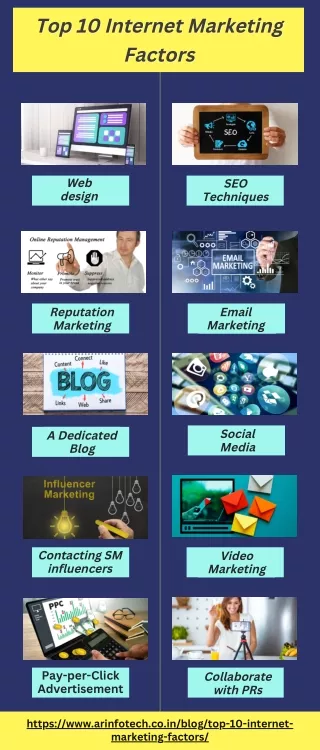 top 10 internet marketing top 10 internet