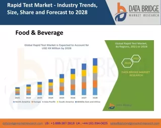 rapid test market industry trends size share