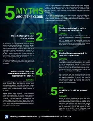 cloud computing is no longer considered