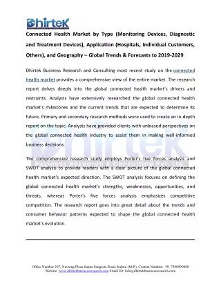Connected Health Market