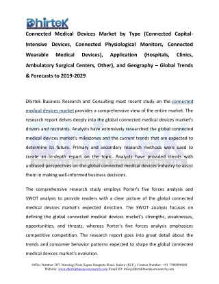 Connected Medical Devices Market