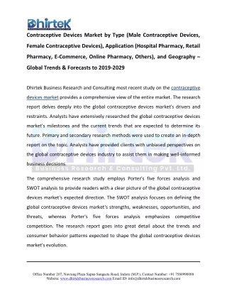 Contraceptive Devices Market
