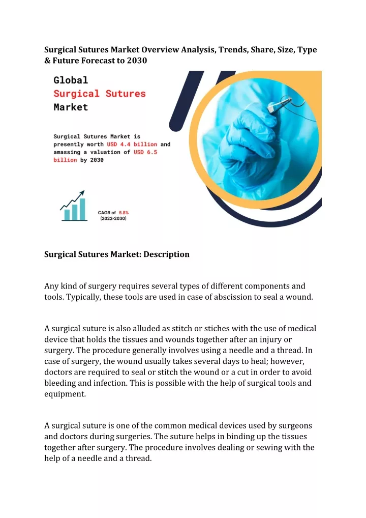 surgical sutures market overview analysis trends