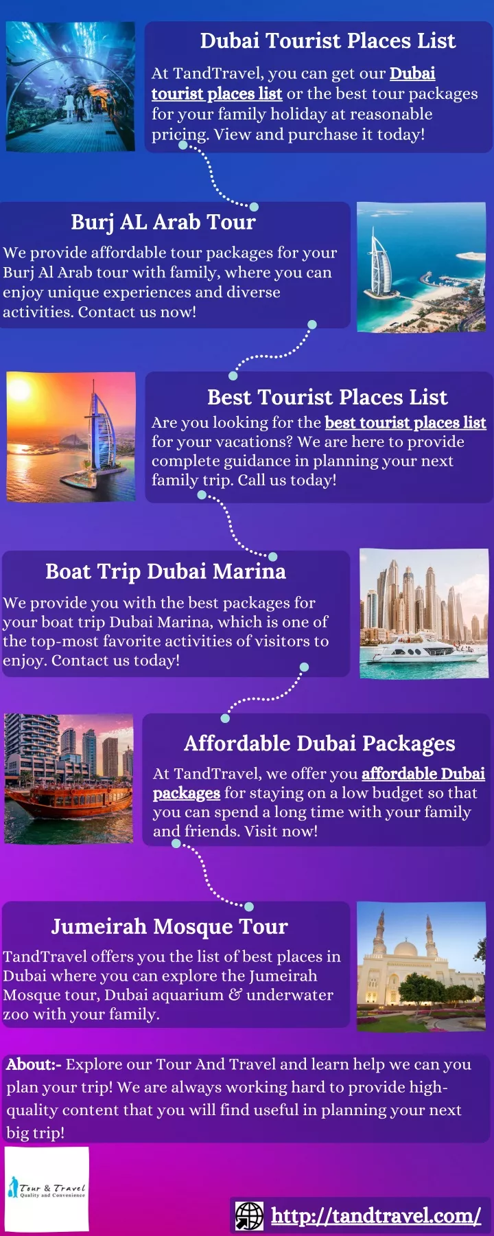 dubai tourist places list