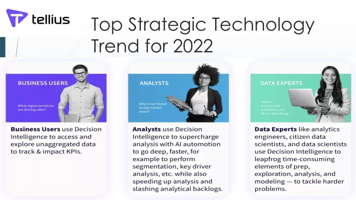 top strategic technology trend for 2022