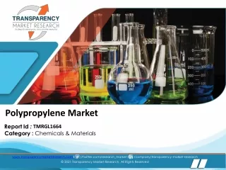 Polypropylene Market Insights, 2019-2027