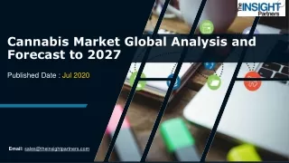 Cannabis Market Size, Share, Trends, Growth Forecast to 2027