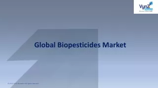 Biopesticides Market Size.