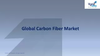 Carbon Fiber Market Latest Price and Industry Forecast by 2027