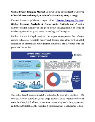 global breast imaging market growth