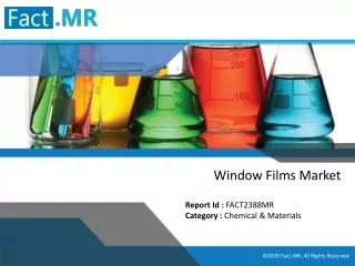 Window Films Market - Fact.MR