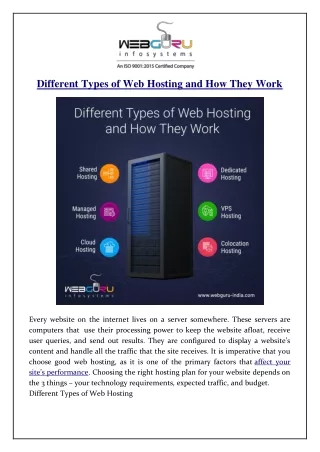 different types of web hosting and how they work