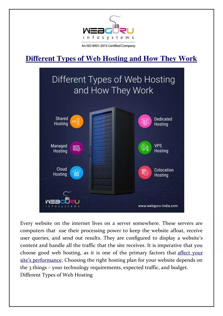 different types of web hosting and how they work