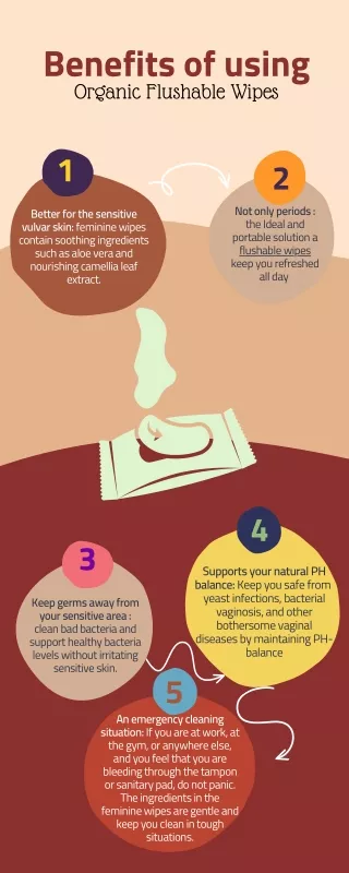 benefits of using organic flushable wipes