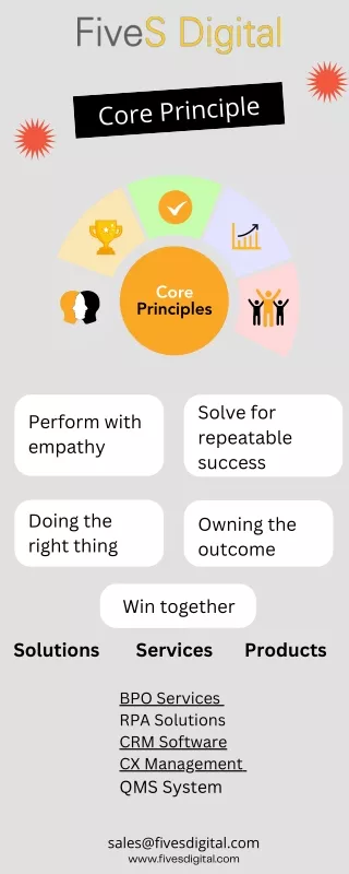 core principle
